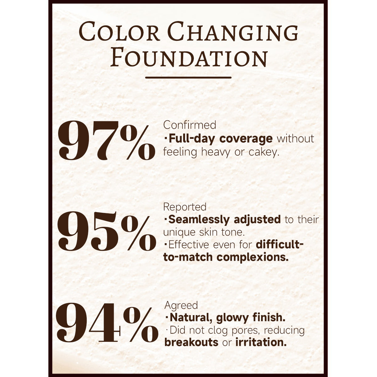 4 In 1 Color Matching Foundation