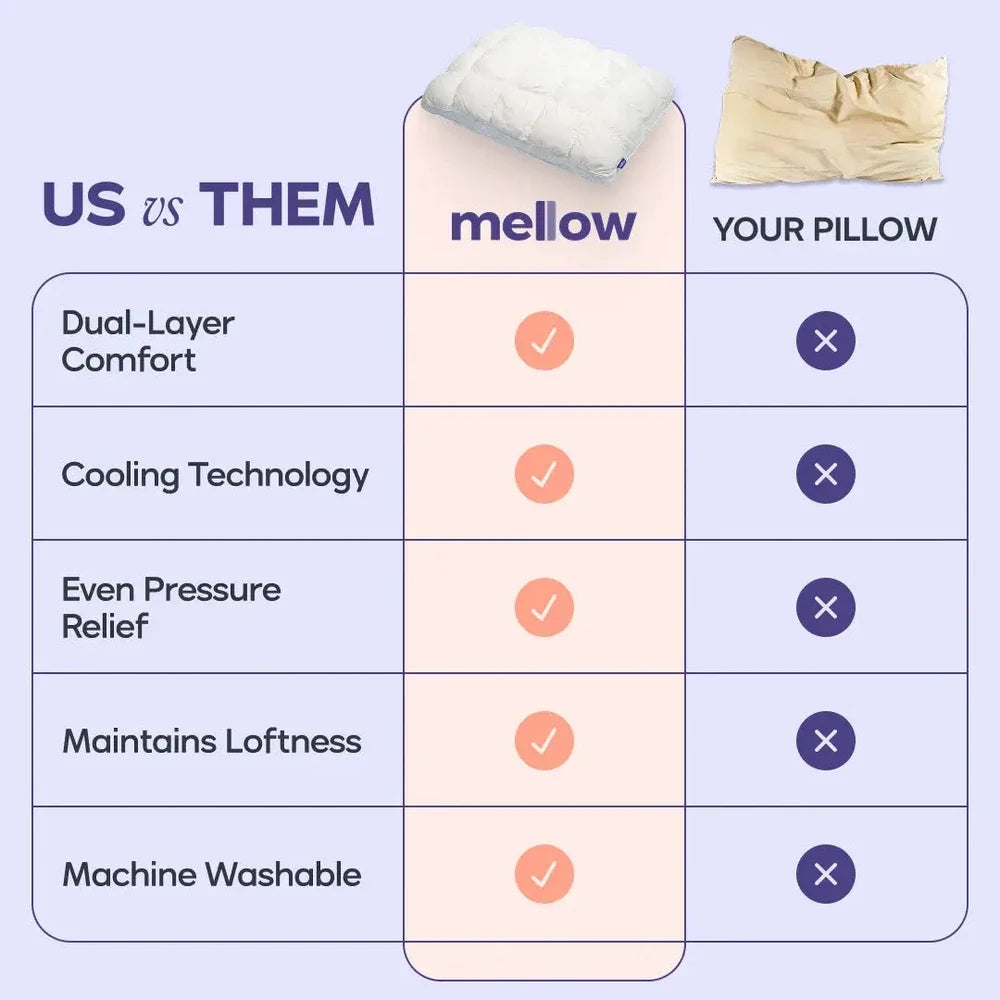Cooling Marshmallow Pillow