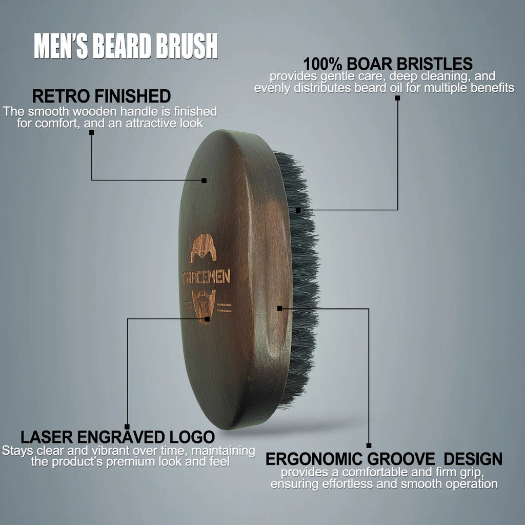 Premium Grooming Beard Kit