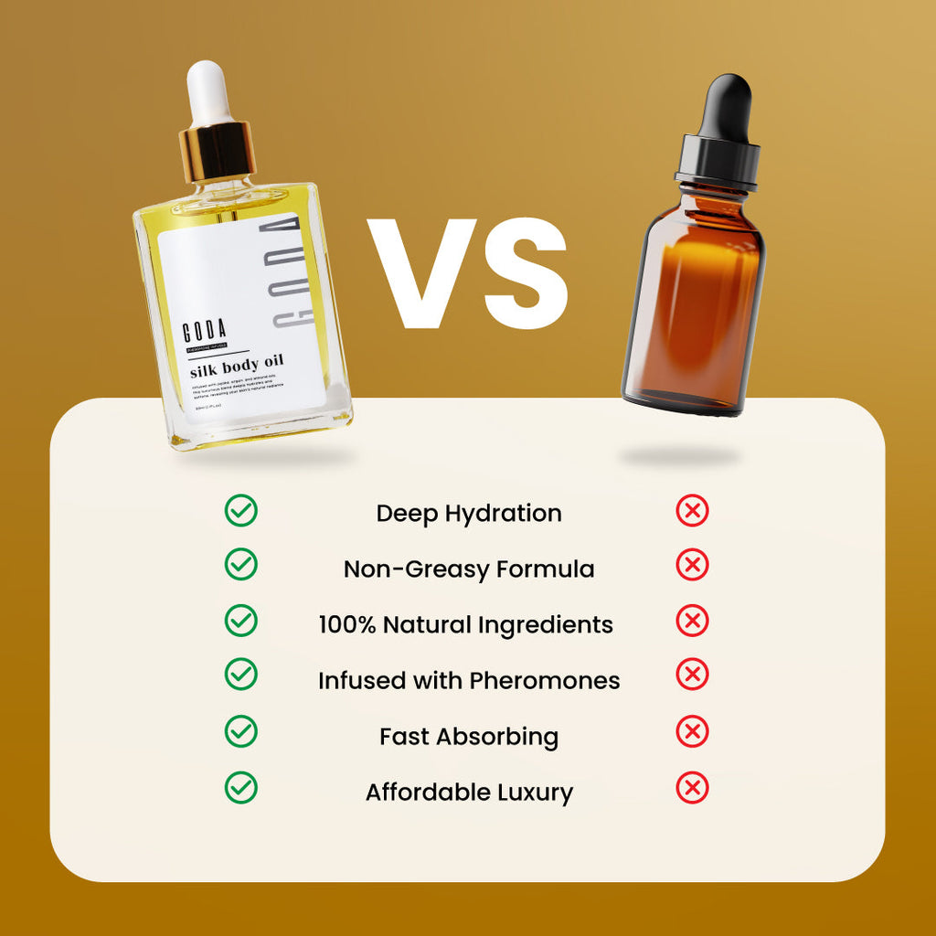 Comfort® Silk Body Oil