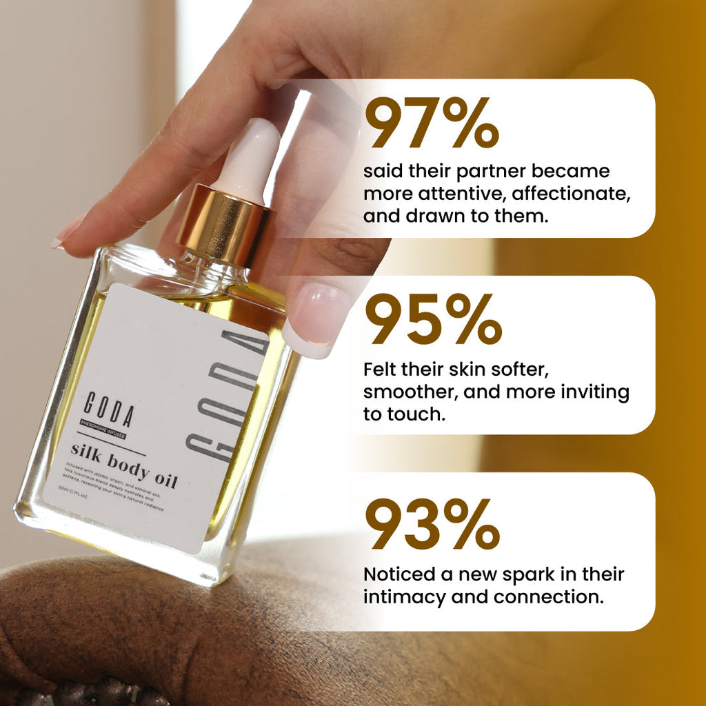 Comfort® Silk Body Oil