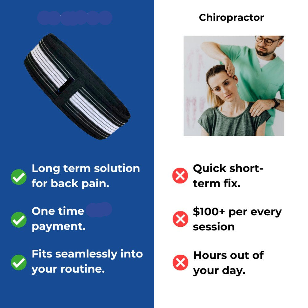 Sciatica Back Pain Relief Belt