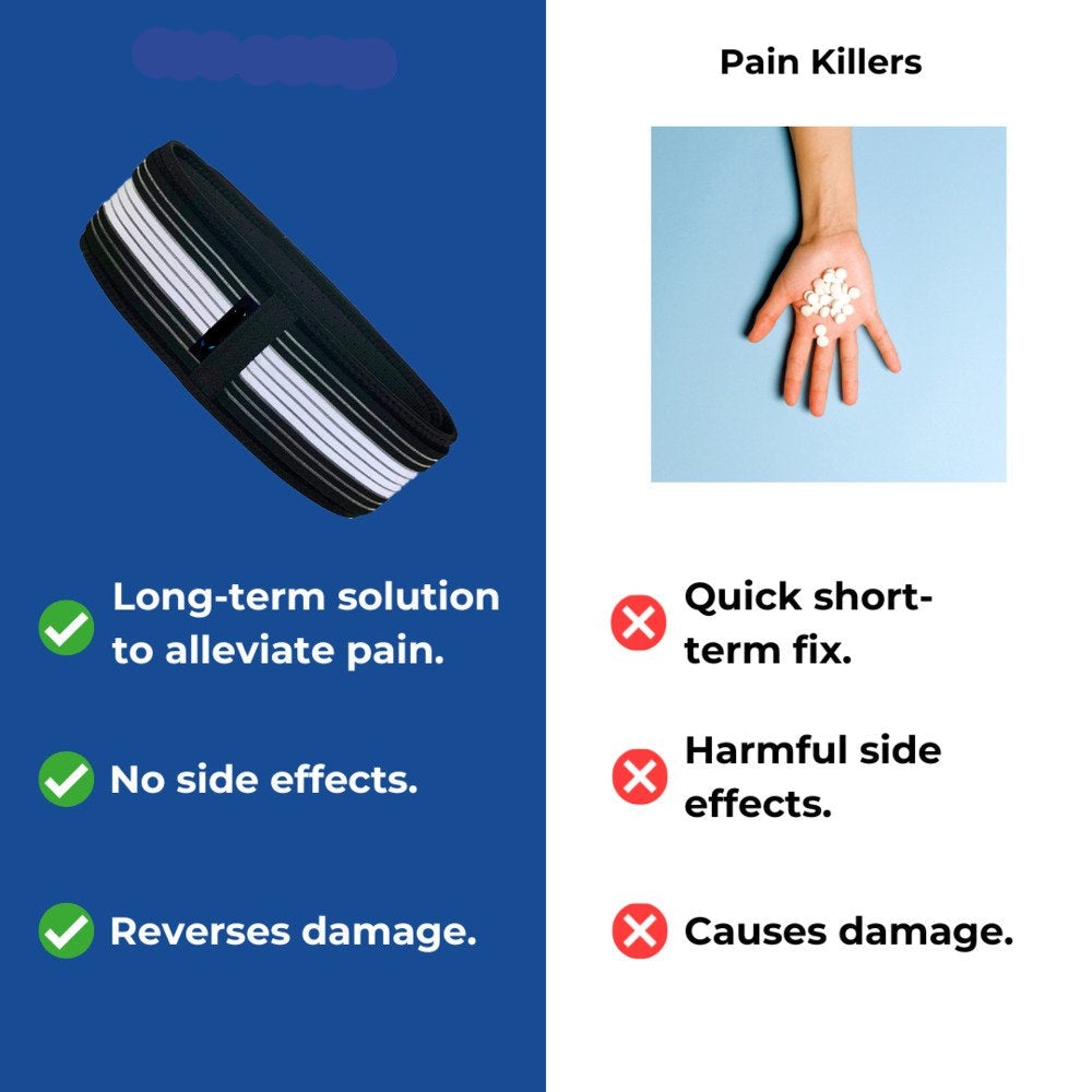 Sciatica Back Pain Relief Belt