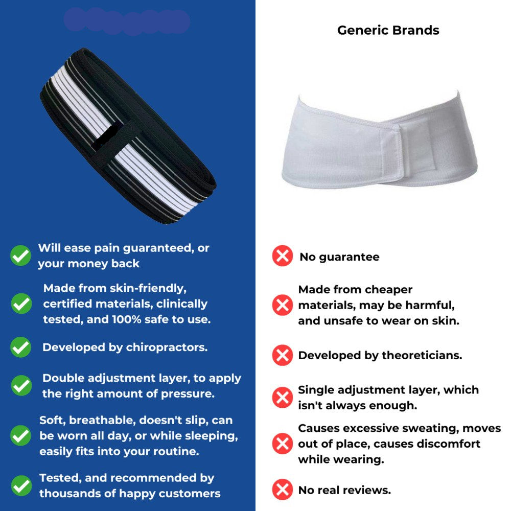 Sciatica Back Pain Relief Belt